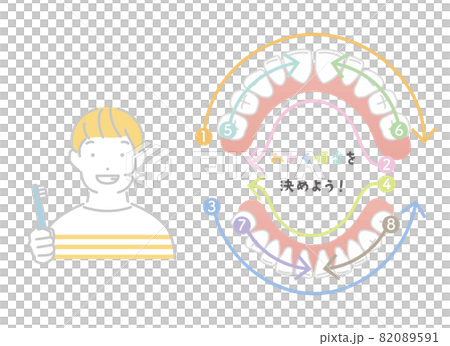 The order of brushing teeth: milk teeth 82089591