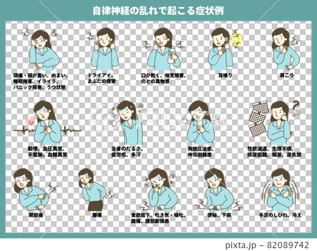 自律神経の乱れで起こる症状例_女性半身 自律神経の乱れで起こる症状例_女性半身 82089742