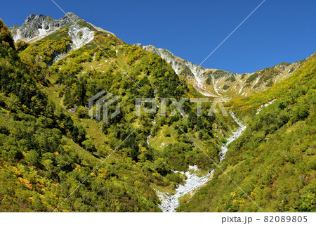 絶景紅葉 錦秋の北アルプス・涸沢への道 絶景紅葉 錦秋の北アルプス・涸沢への道 82089805