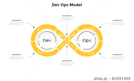Modern Infographic Vector Template 82091400
