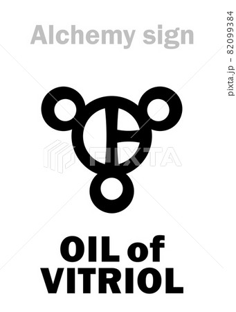 Alchemy Alphabet: OIL of VITRIOL ("Oleum") / SPIRIT of VITRIOL (Sulphuric Acid), also: Chamber Acid, Tower Acid. Sulfuric Acid, Hydrogen sulfate: Chemical formula=[H2SO4]. Alchemical Mediaeval symbol. 82099384