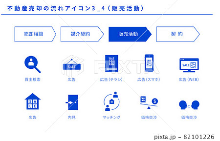 不動産売却の流れのシンプルアイコンセット3_4（販売活動）、ベクター素材 82101226