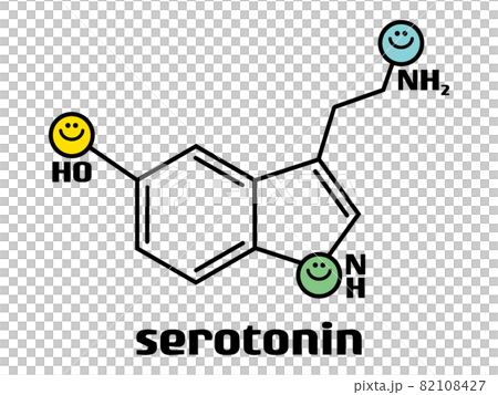 Vector diagram of serotonin molecule_Niko-chan color 82108427