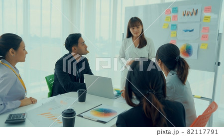 Business project presentation by proficiently skilled businesswoman team leader 82117791