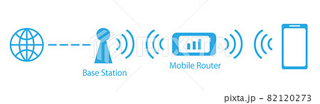 モバイルルーター　ベクターイラスト 82120273