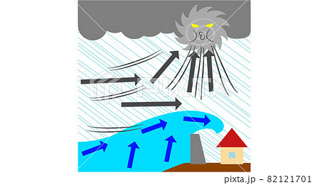 高潮で海水が防波堤を越える 82121701
