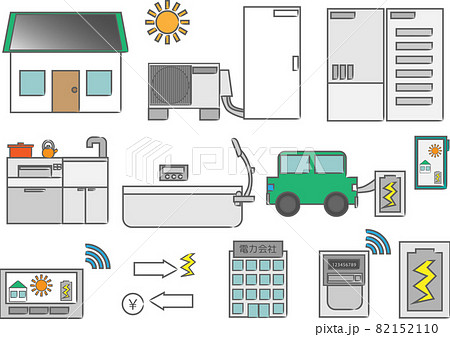 家庭エネルギーに関する家電セット（線あり） 82152110