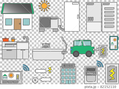 Home appliance set for home energy (with line) Home appliance set for home energy (with line) 82152110