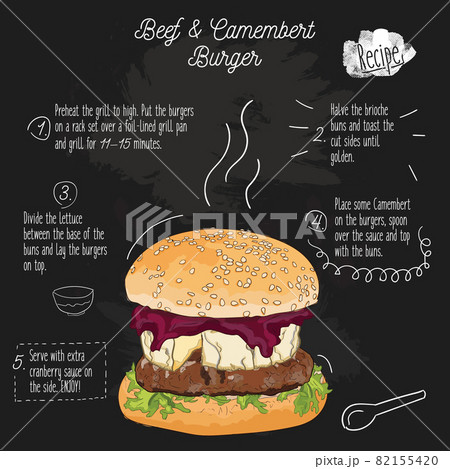 Hand Drawn Colorful beef and Camembert cheeseburger Recipe on blackboard Hand Drawn Colorful beef and Camembert cheeseburger Recipe on blackboard 82155420