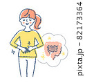 お腹に手を当てている笑顔の女性　健康的な腸のイメージ 82173364