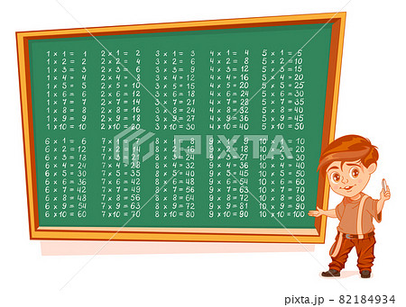 Complete multiplication table from 1 to 10. School boy student writing multiplication table on green blackboard Complete multiplication table from 1 to 10. School boy student writing multiplication table on green blackboard 82184934
