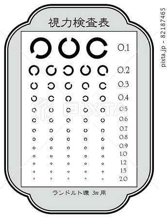 アールデコ調のモダンでお洒落な視力検査表をデザインしました ランドルト環 視力表 ベクターのイラスト素材