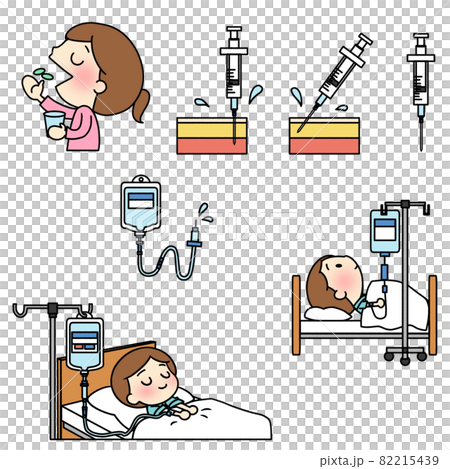 各種給藥途徑的圖示 82215439