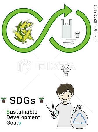 バイオマス(バイオプラスチック)とリサイクルついて考えている男の子(SDGsの取組等に) バイオマス(バイオプラスチック)とリサイクルついて考えている男の子(SDGsの取組等に) 82222114