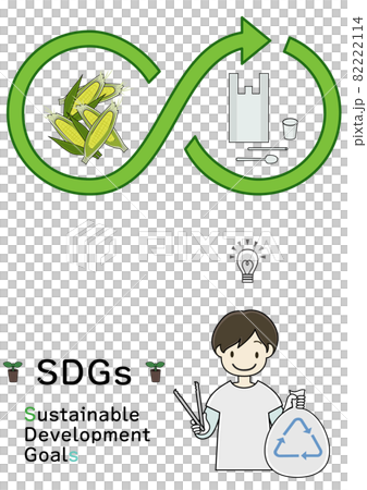 バイオマス(バイオプラスチック)とリサイクルついて考えている男の子(SDGsの取組等に) バイオマス(バイオプラスチック)とリサイクルついて考えている男の子(SDGsの取組等に) 82222114