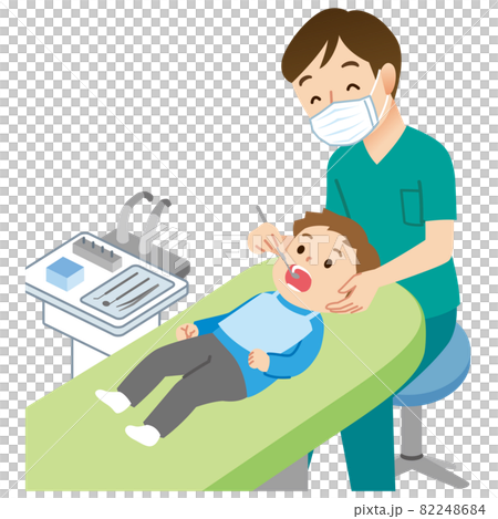 Children undergoing dental treatment Pediatric dentistry Children undergoing dental treatment Pediatric dentistry 82248684
