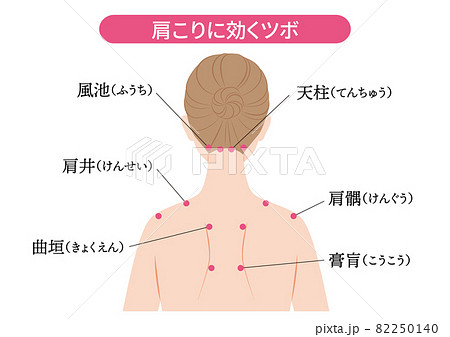 肩こりに効くツボのイラスト素材