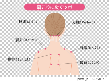 Acupoints that work for stiff shoulders Acupoints that work for stiff shoulders 82250140
