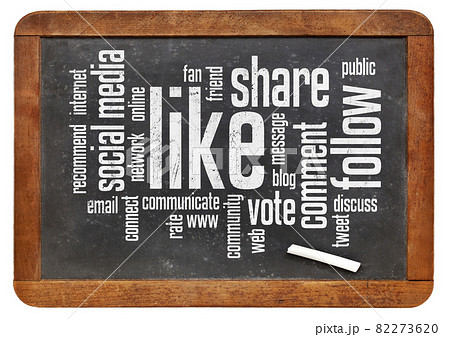 like, follow, share word cloud 82273620