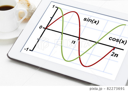 sine and cosine functions sine and cosine functions 82273691