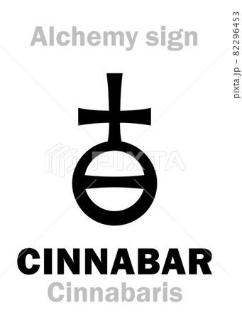 Alchemy Alphabet: CINNABAR / VERMILION (Cinnabaris), also: Vermeil, eq.: kinnabari (in Greek), figur.: Dragon's blood (Sanguis Draconis). Cinnabarite, Mercury sulfide: Chemical formula=[HgS]. 82296453