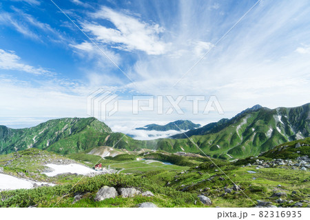 浄土山から見る夏の室堂 浄土山から見る夏の室堂 82316935