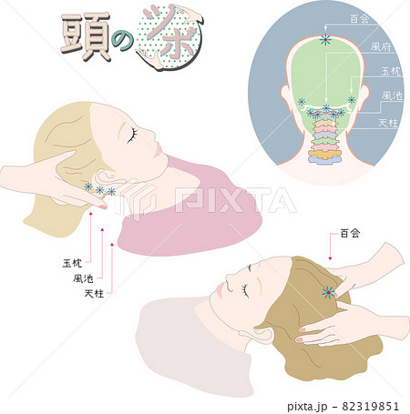百会・風池などぐっと押したい頭のツボ 82319851