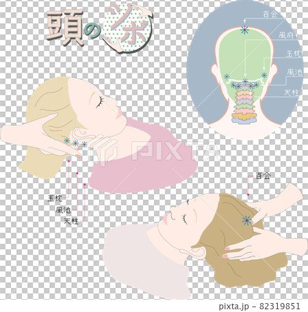 想要用力按壓的頭部穴位，例如百海和風池 82319851