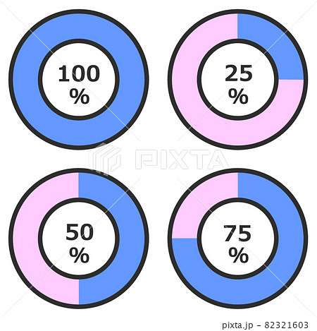 割合を円グラフで表示する種類別イラストのイラスト素材