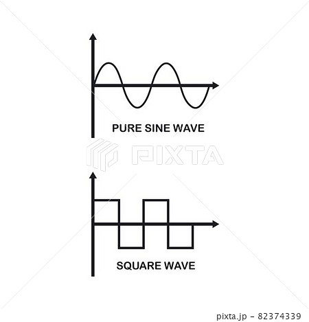 pure sine wave and square sine wave vector icon illustration 82374339