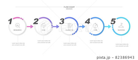 5 step flowchart with progress ring 82386943