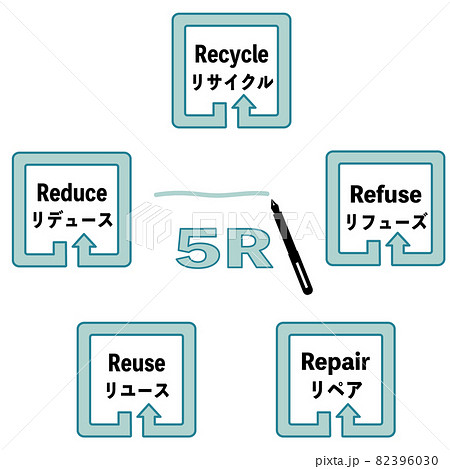 トムクルーズ vs嵐