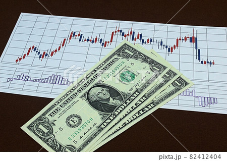 【為替・FX・株・ドル円・ビットコインなどに関する記事のサムネイルに】一ドル札三枚とチャート 【為替・FX・株・ドル円・ビットコインなどに関する記事のサムネイルに】一ドル札三枚とチャート 82412404
