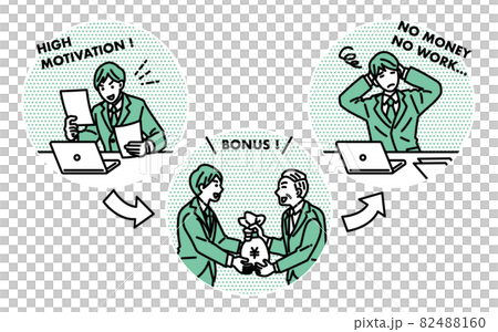 アンダーマイニング効果のイラスト 82488160