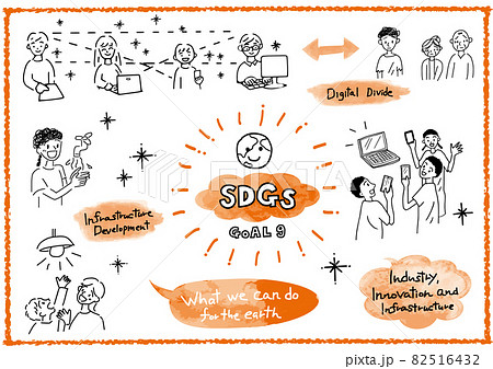 SDGs目標9「産業と技術革新の基盤をつくろう」イメージのシンプルタッチイラスト SDGs目標9「産業と技術革新の基盤をつくろう」イメージのシンプルタッチイラスト 82516432