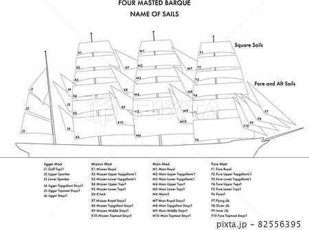 4本マストバーク型帆船の帆の名称 82556395