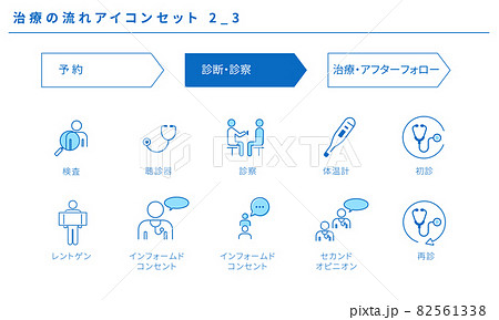 治療の流れのシンプルなアイコンセット2_3、ベクター素材 82561338