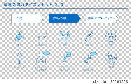 治療の流れのシンプルなアイコンセット2_3、ベクター素材 82561338