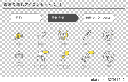 Simple icon set 2_3 of treatment flow, vector material 82561342