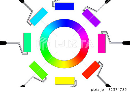 塗装ローラーと色相環 82574786