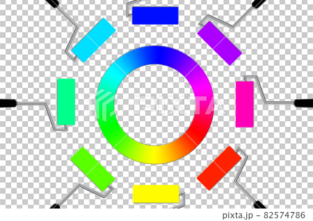 塗装ローラーと色相環 82574786