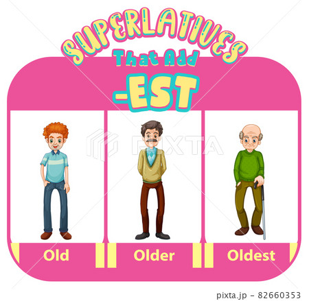 Comparative and Superlative Adjectives for word old 82660353