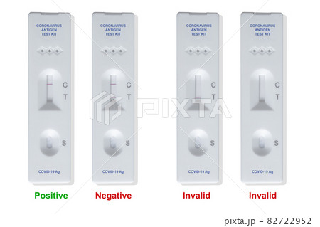 Covid-19 Self Rapid Antigen Test Kit result reading instruction. 82722952