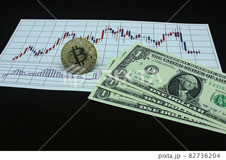 【為替・FX・株・ドル円・ビットコインなどに関する記事のサムネイルに】一ドル札三枚とチャート 82736204