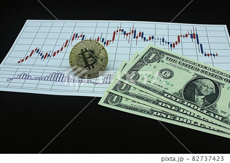 【為替・FX・株・ドル円・ビットコインなどに関する記事のサムネイルに】一ドル札三枚とチャート 82737423