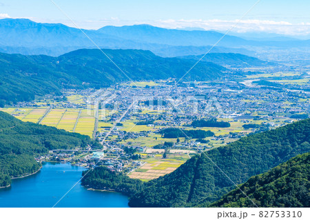 小熊山から望む大町市の町並み 小熊山から望む大町市の町並み 82753310