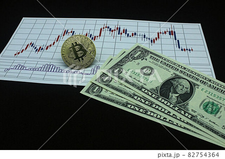 【為替・FX・株・ドル円・ビットコインなどに関する記事のサムネイルに】一ドル札三枚とチャート 82754364