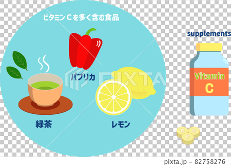 Vitamin c supplements and foods high in vitamin c Vitamin c supplements and foods high in vitamin c 82758276