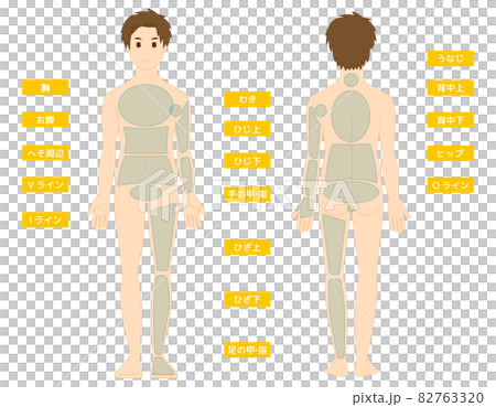 Male full-body illustration, beauty hair removal, vector illustration 82763320