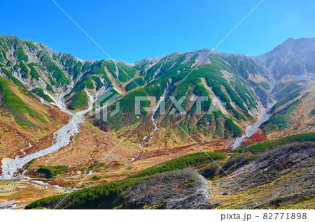 立山連峰 紅葉 真砂岳 山並み 立山連峰 紅葉 真砂岳 山並み 82771898